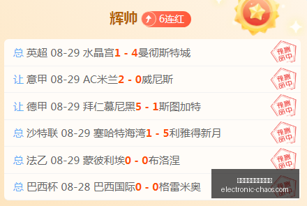 宁波挑战四,阿尔斯兰,助宁波止,熊猫体育,熊猫体育市场,市场行情