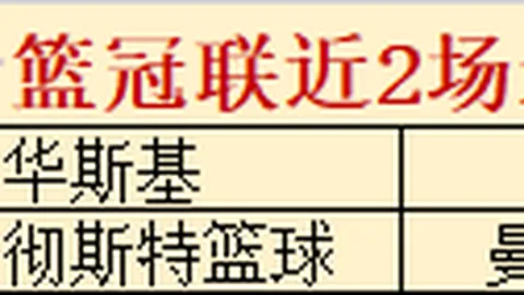 电解液巨头三年亏损后，强势进军半导体领域：2026年最新攻略